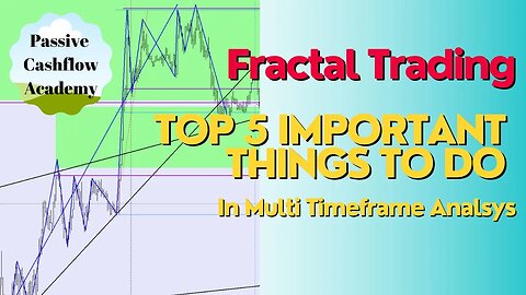 Top 5 Important Things to Know In Fractal Trading Multi-time Frame Price Action Analysis