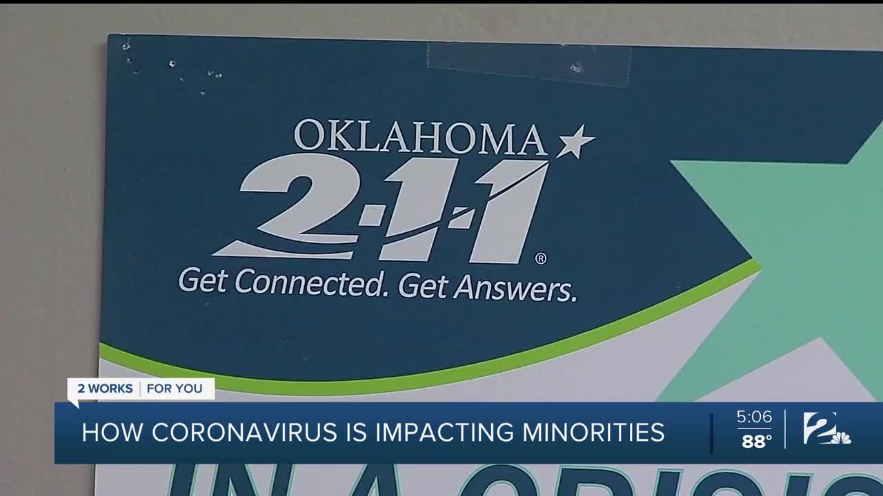 How Coronavirus Is Impacting Minorities