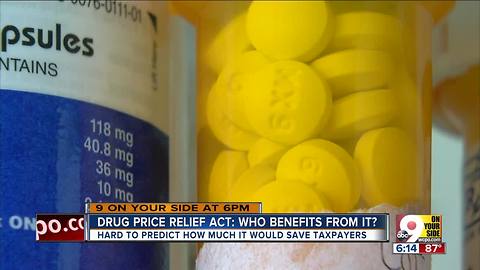 Drug Price Relief Act: Who benefits from it?