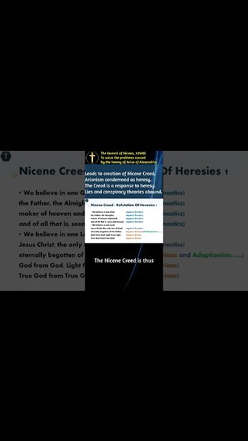 The Nicene Creed. Christian orthodoxy vs heretics #shorts