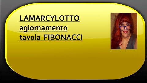 AGGIORNAMENTO TAVOLA SEQUENZA FIBONACCI