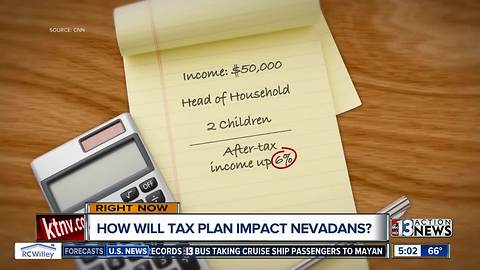 How will new tax plan affect Nevadans