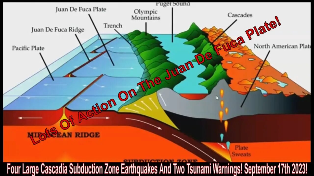 Four Large Cascadia Subduction Zone Earthquakes And Two Tsunami Warnings! September 17th 2023!