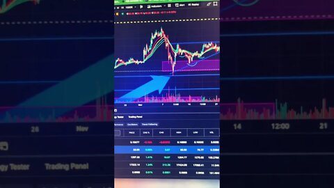 Litecoin finally making a name for itself to the Web3 ecosystem! #crypto #web3 #shorts #bitcoin #ltc