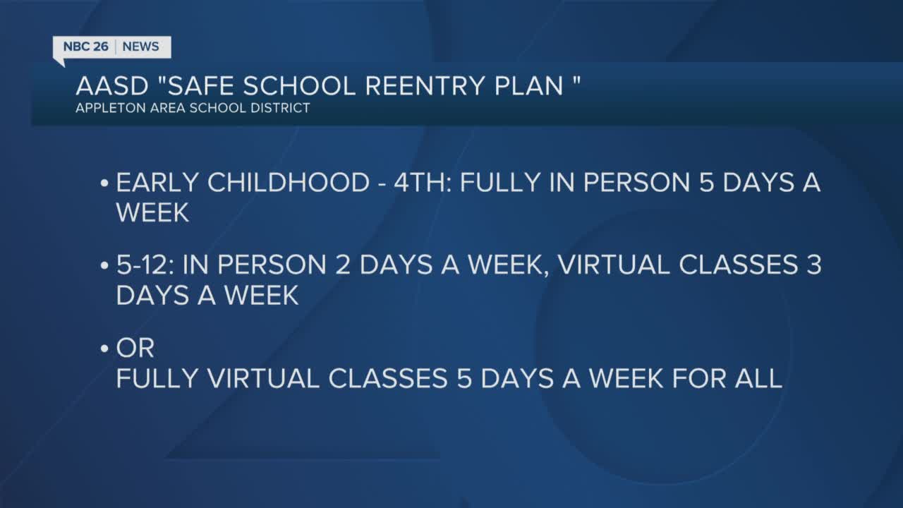 Appleton issues proposed plan for reopening schools