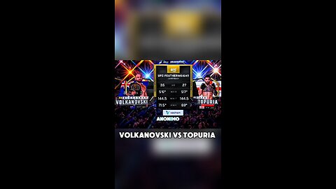 Volkanovski vs Topuria