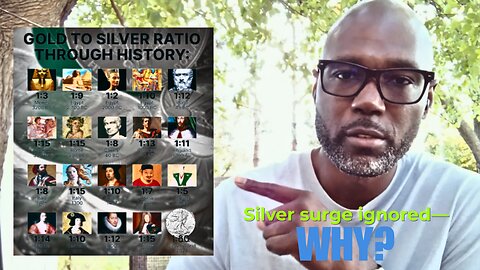 Is Silver Being Suppressed to Boost Bitcoin?