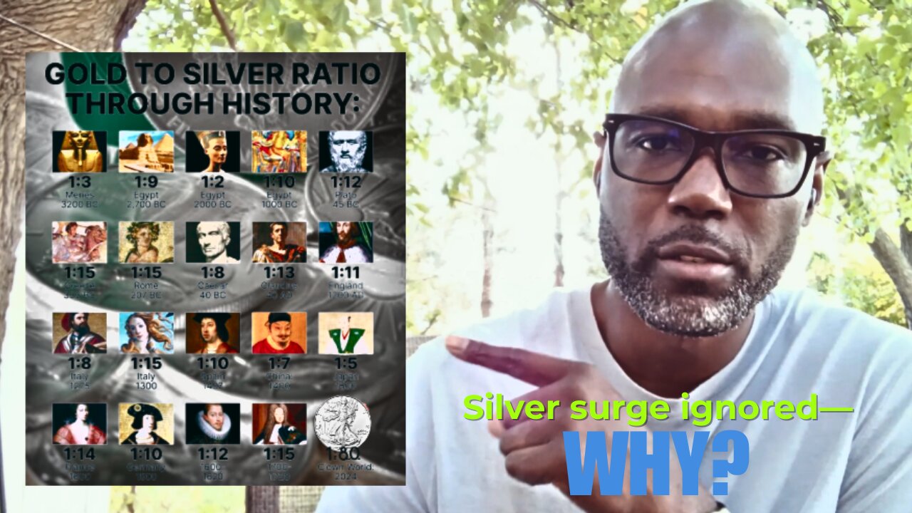Is Silver Being Suppressed to Boost Bitcoin?