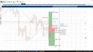 Polkadot (DOT) Cryptocurrency Price Prediction, Forecast, and Technical Analysis - Sept 29th, 2021