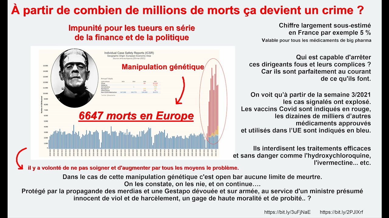 Vaccins anti-covid : à partir de combien de millions de morts cela devient un crime?