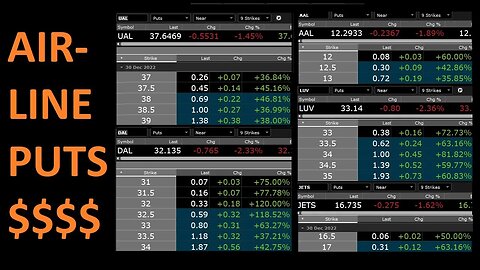 You do NOT need P&D plays like $amc $gme $cosm $mmtlp $cei AIRLINE PUTS PRINTED FOLLOW UP VIDEO.