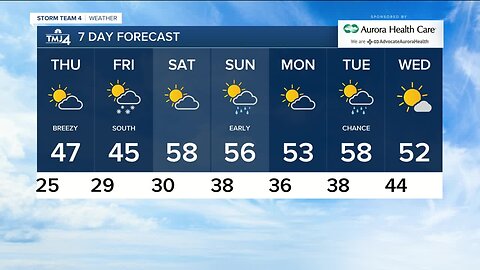 Elissia Wilson's 10 p.m. Storm Team 4cast