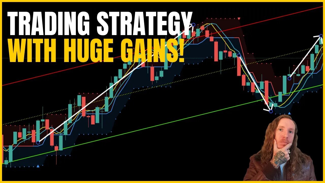 BIG PROFIT SPY Day Trading and Scalping Strategy