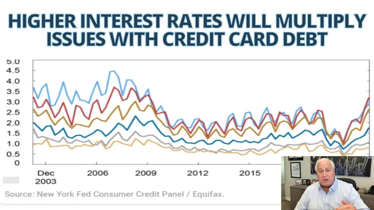 Higher Interest Rates Will Multiply Issues with Credit Card Debt | Making Sense with Ed Butowsky