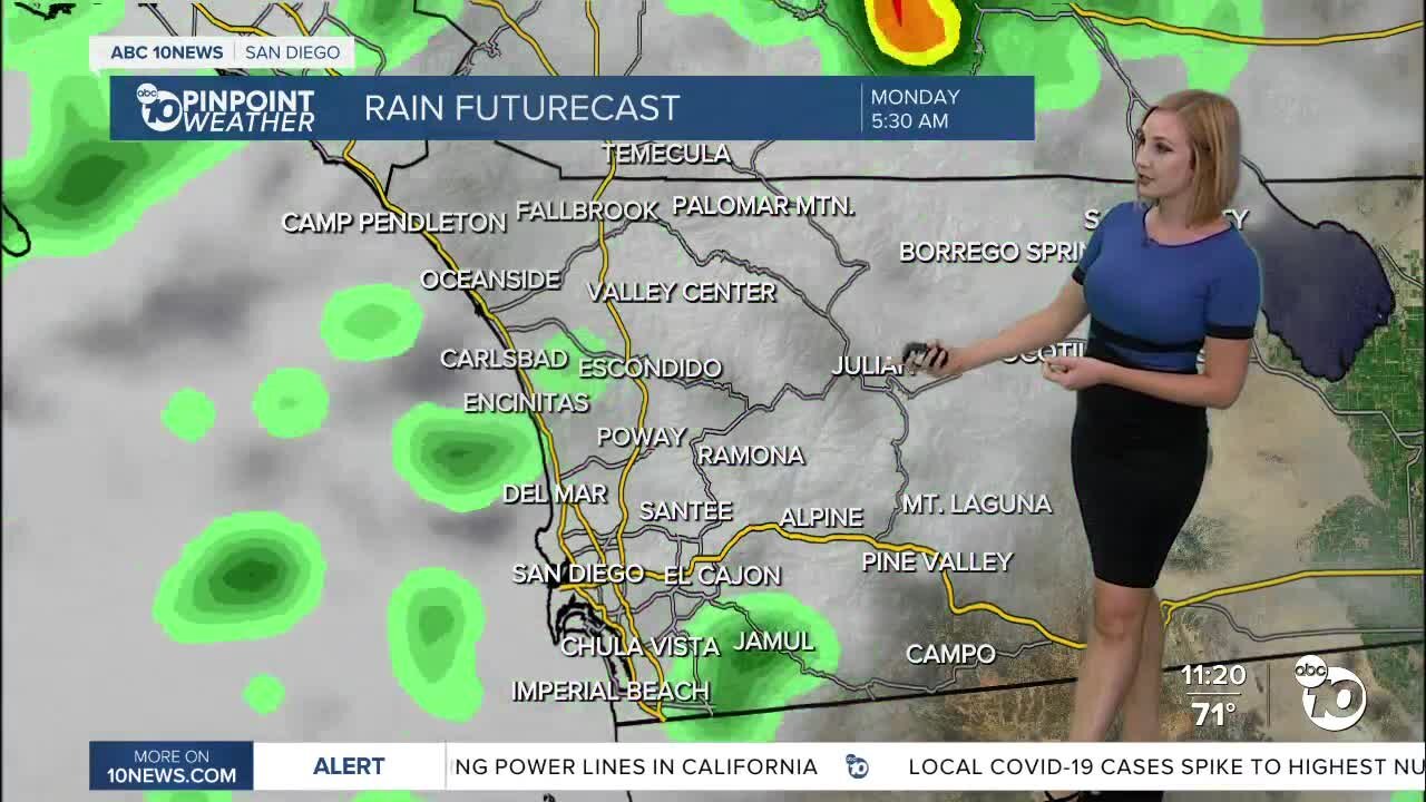 ABC 10News Pinpoint Weather with Meteorologist Leah Pezzetti