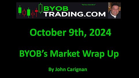 October 9th, 2024 BYOB Market Wrap Up. For educational purposes only.