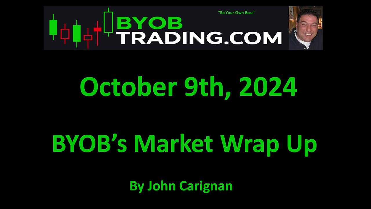 October 9th, 2024 BYOB Market Wrap Up. For educational purposes only.