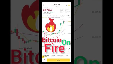 Bitcoin News Today | Bitcoin on Fire | Bitcoin Hits $23,330 Today |