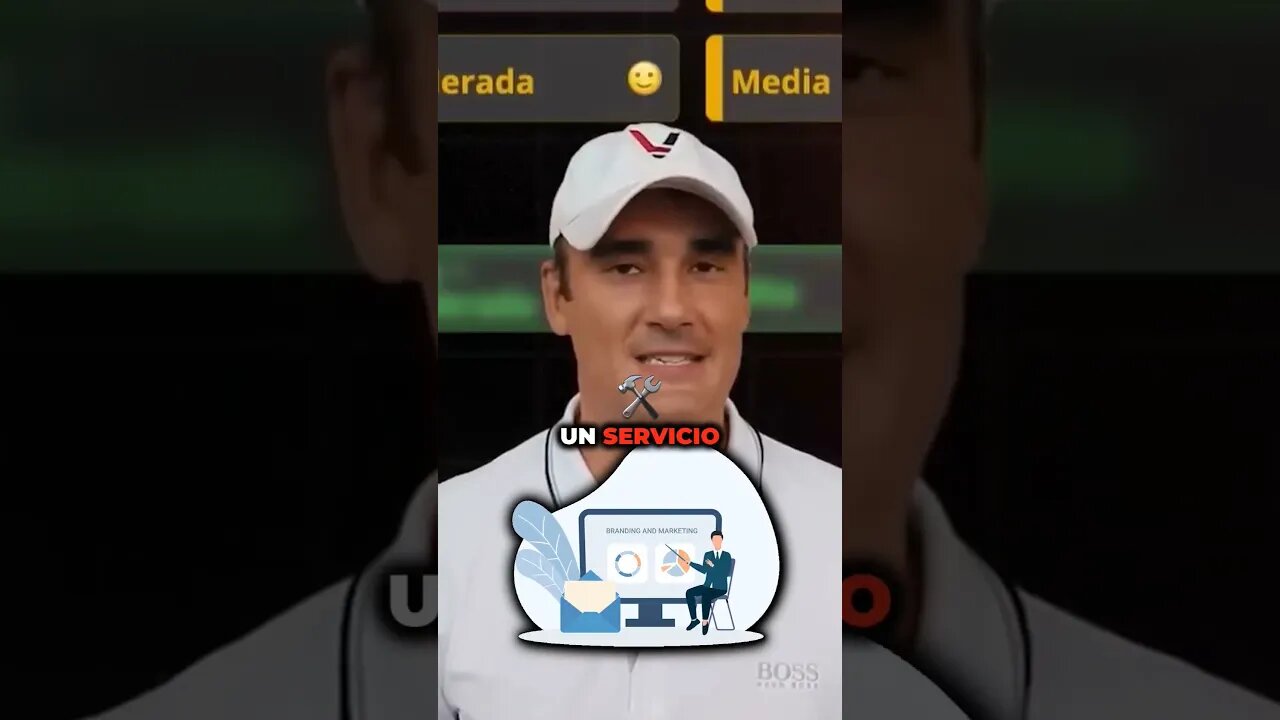 🤔 ¿QUÉ ES UN APPOINTMENT SETTER? 🤔 (2023) #shorts