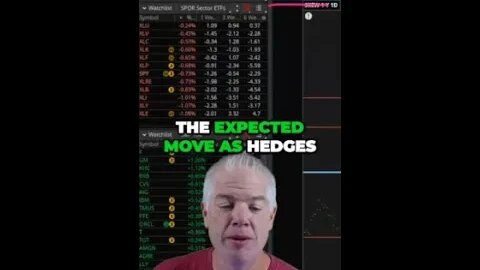 The VIXs Relevance Today Unveiling Market Makers Unexpected Moves