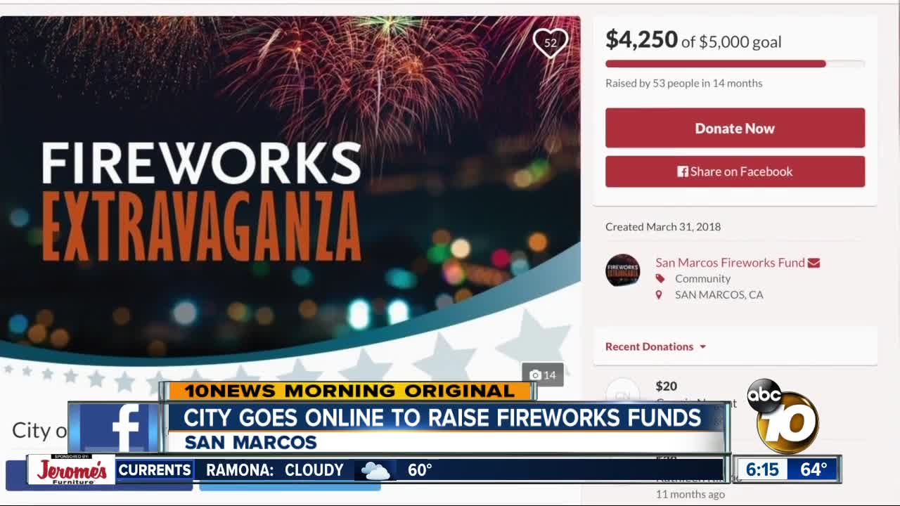 City of San Marcos using GoFundMe campaign to pay for 4ht of July fireworks