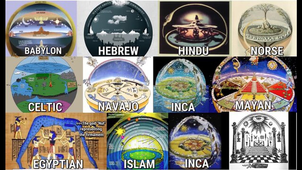 We Live Under God’s Firmament [ Truth Note ] *