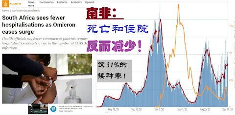 南非：死亡和住院反而降低，接种率31% - 20211220