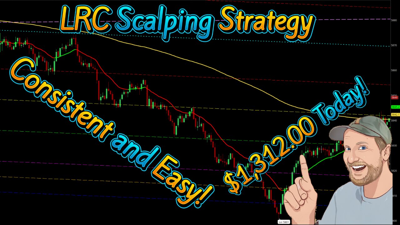 $1,312.00 Profit Today! Live Options Trading Recap