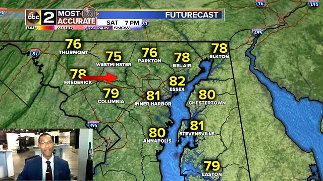 Another Round of Showers and Storms