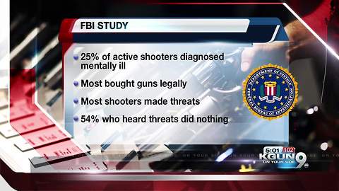 FBI: Mass shooters’ warnings give hope for prevention