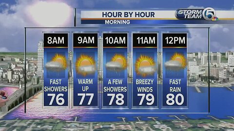 South Florida Tuesday morning forecast (1/14/20)