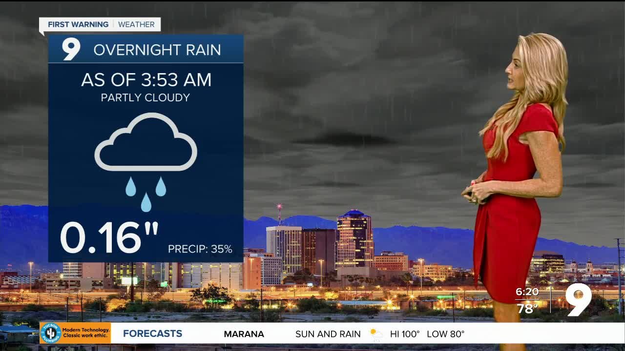Daily storm chances continue