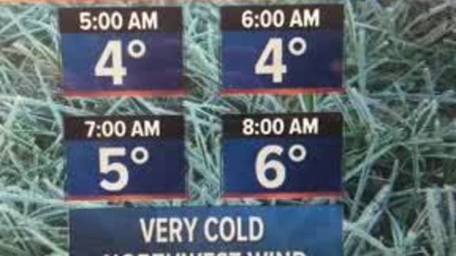 Dry with very cool temps