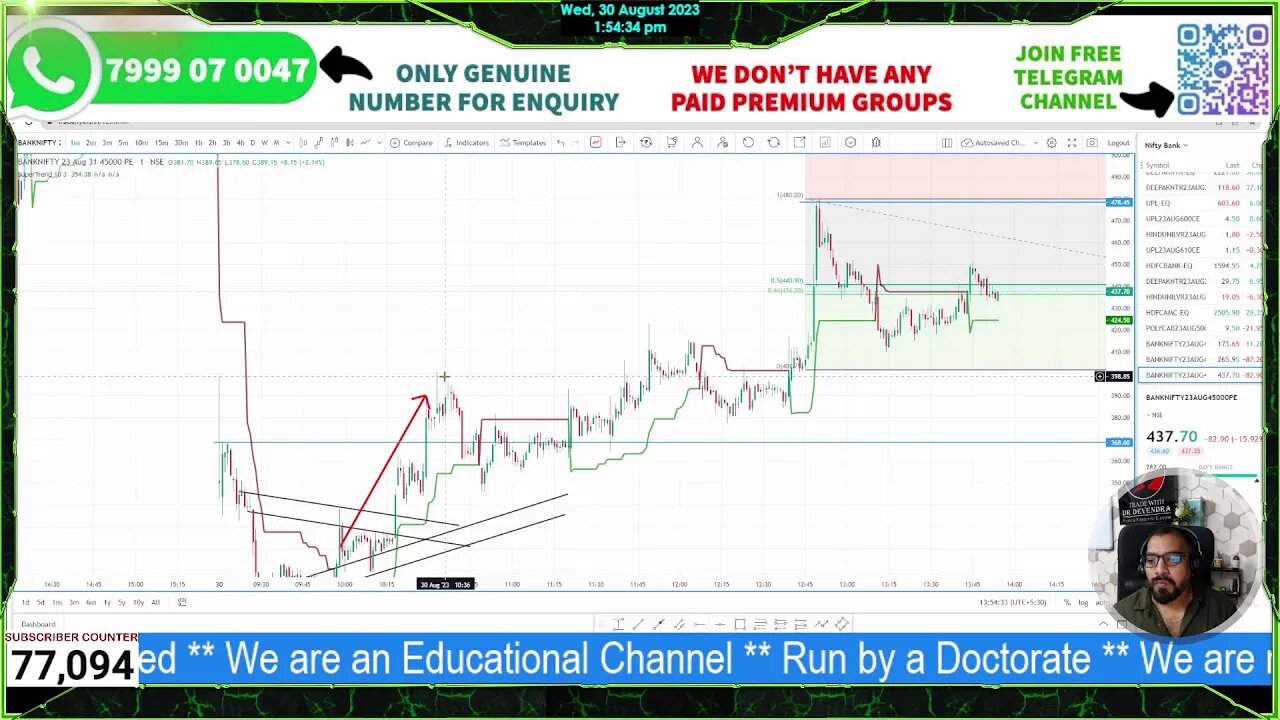 HOW DO I TRADE NIFTY BANK NIFTY WITH ORB AND 12:45 TRADING STRATEGY