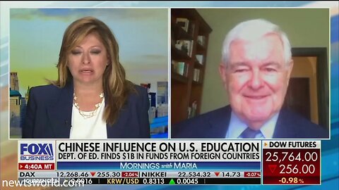 Newt Gingrich on Mornings with Maria | Fox Business Network | June 24, 2020