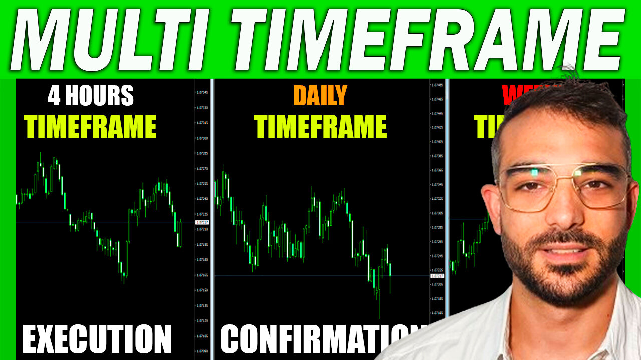 Multi Timeframe Trading & Analysis | How to Use Different Timeframes to Trade