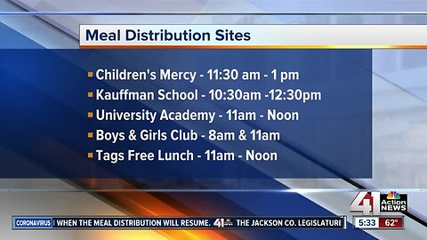 KCPS suspends meal distribution program