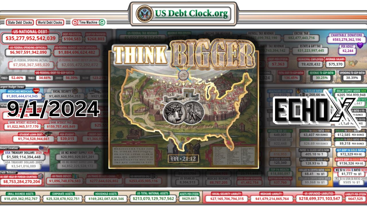 💥 @USDebtClock_org : Think BIGGER💥