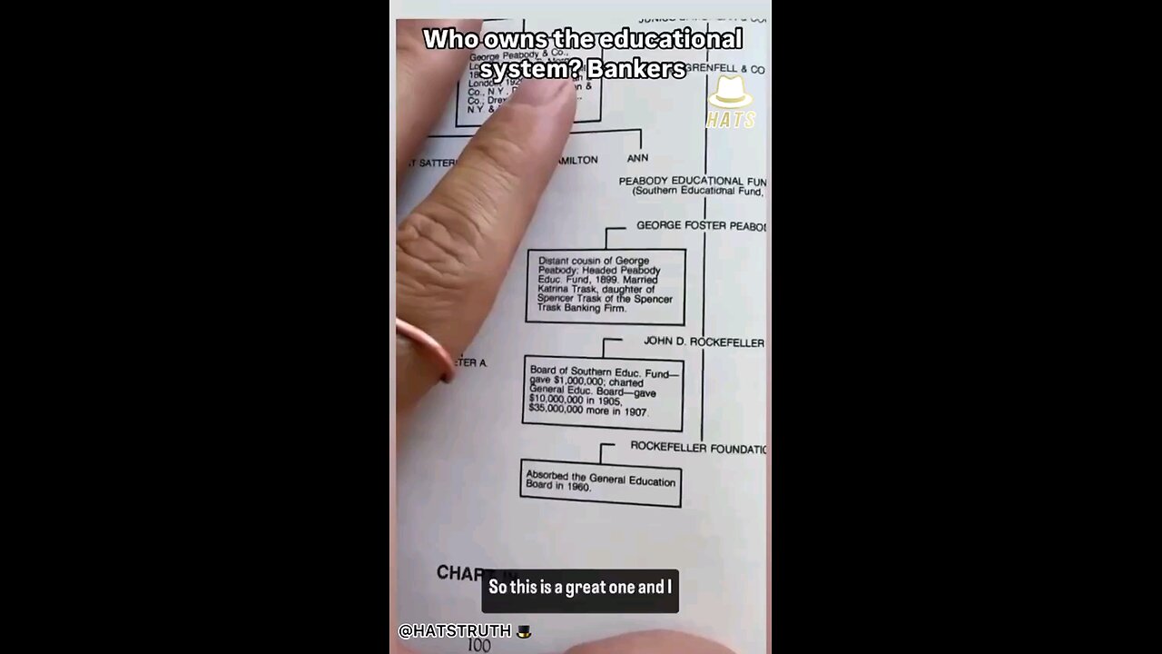 who owns our education system