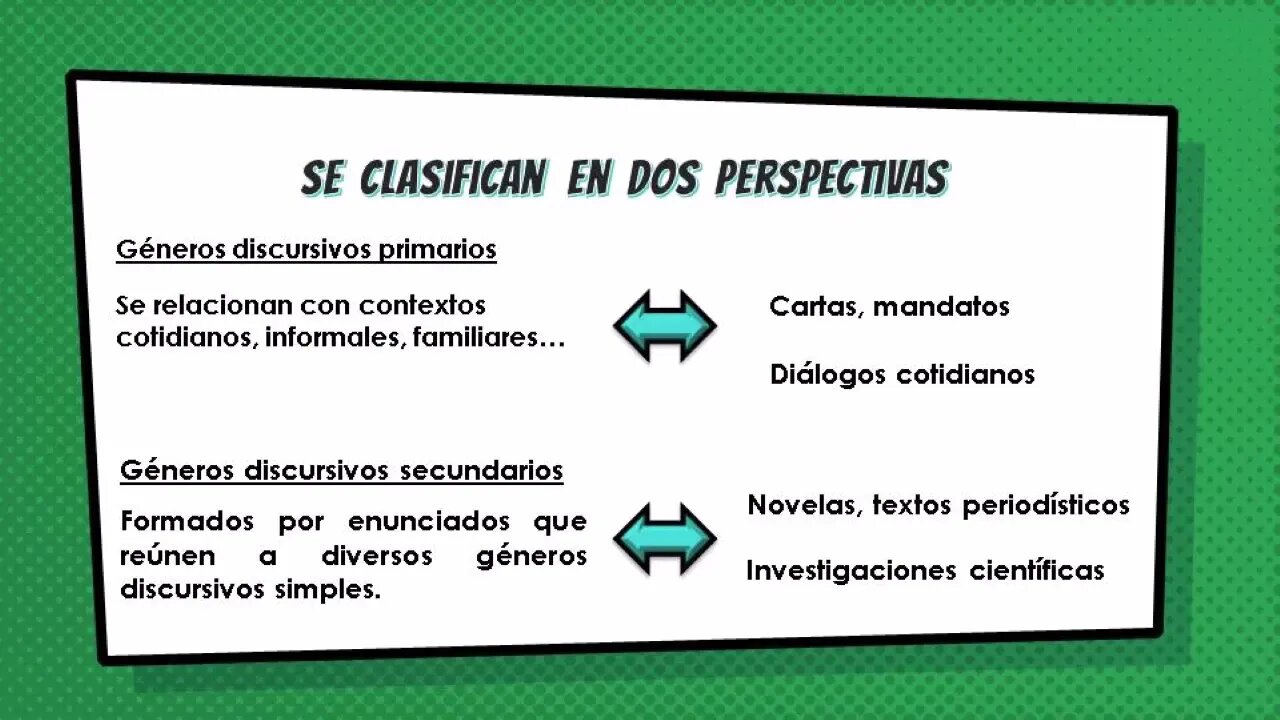Pasos para saber ¿Cómo utilizar los estilos discursivos narrativos?
