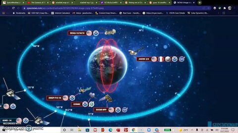 Is Starlink actually Skynet from terminator? Solar wind arrived