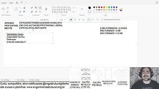 Compensa trabalhar como eng de estruturas Eng Estrutural