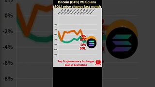 Bitcoin VS Solana crypto 🔥 Bitcoin price Solana price prediction Bitcoin news Btc price solana news