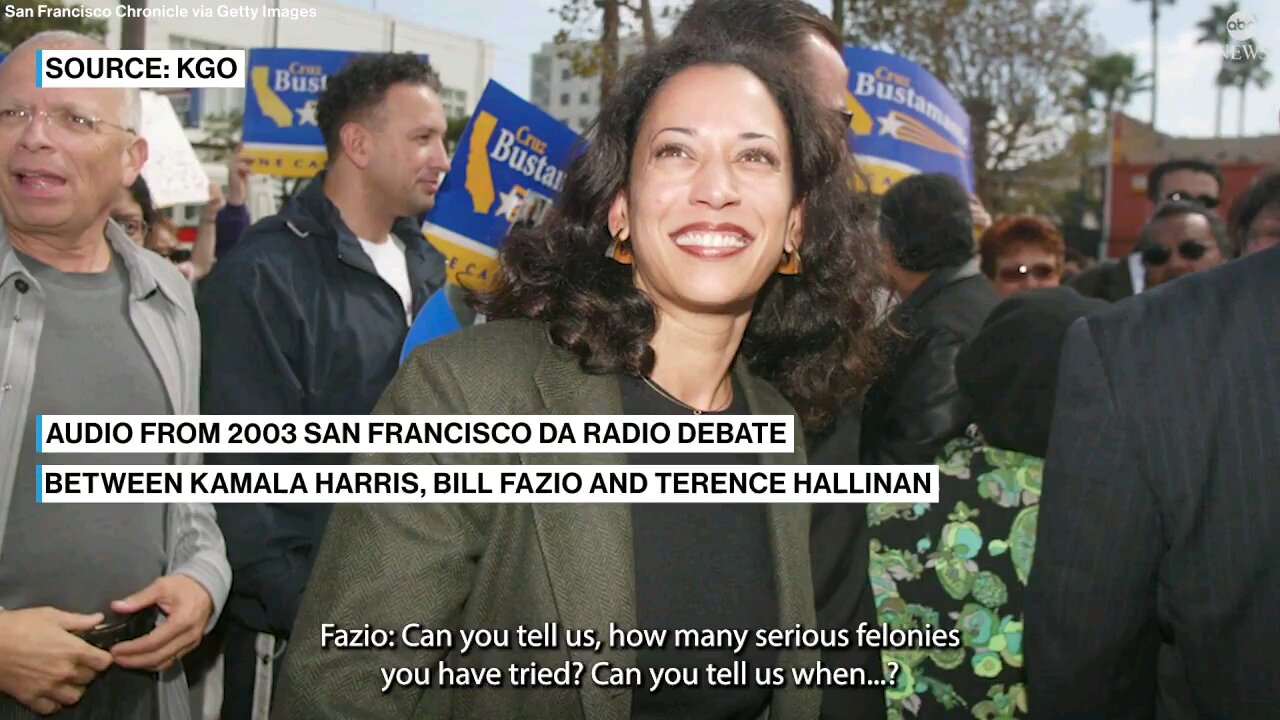 Listen for yourself. Kamala Harris admitted to lying about her prosecutorial experience