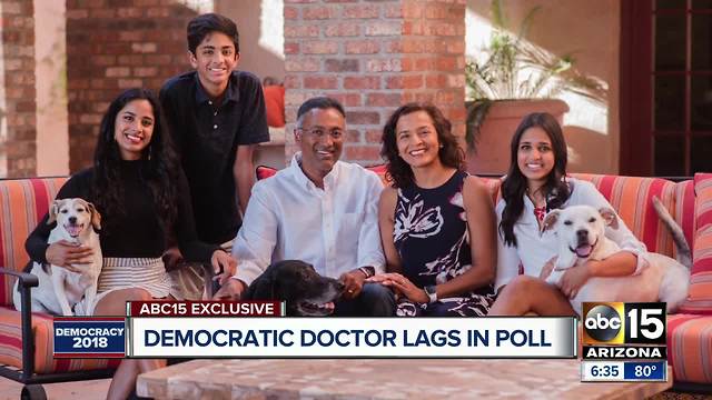 Democratic candidate behind in Arizona congressional race according to new poll