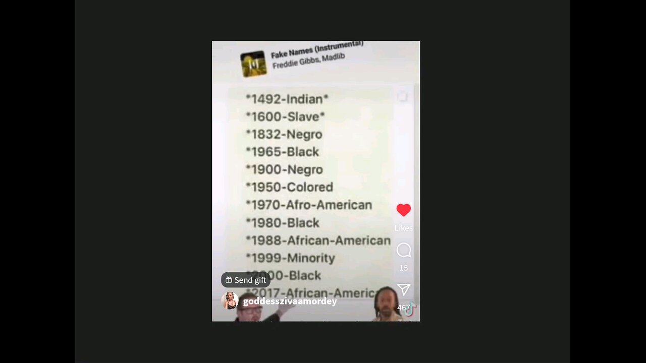 This Is Wut The Invaders/Columbus/Colonizers/ Europeans Called You And You Still Same People