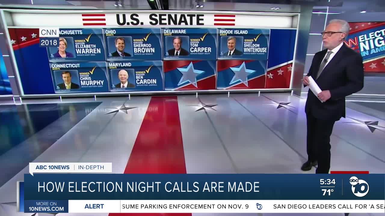 How election night calls are made
