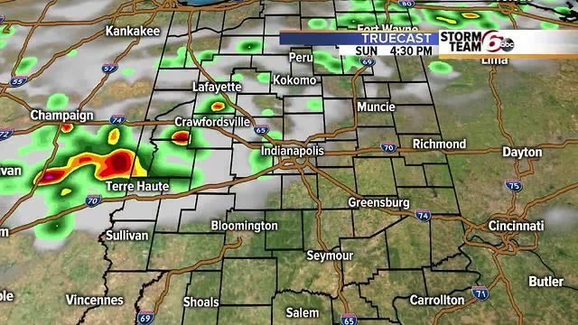 Saturday Night Forecast