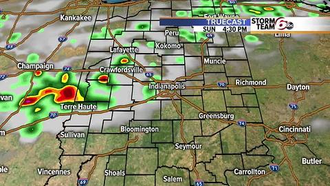 Saturday Night Forecast