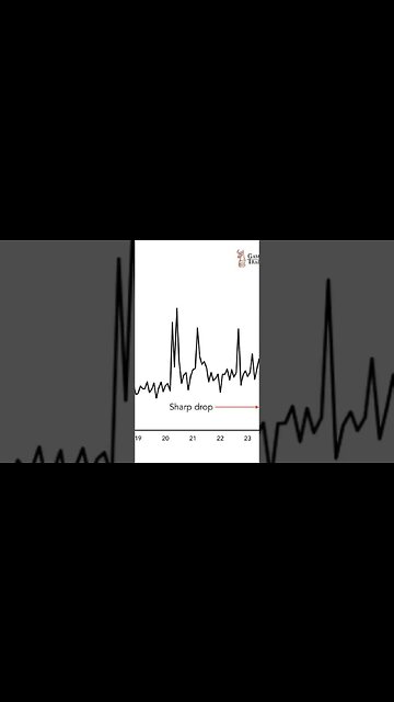 Warning: Helicopter money from the Pandemic has run out